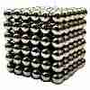 neodymium magnets